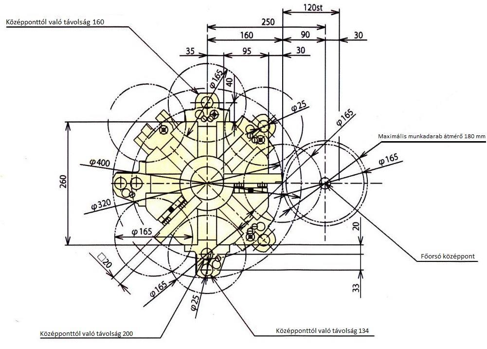 (Főorsó teljesítmény és nyomaték diagram) Revolver fej és szerszámhelyek Revolverfejek száma: 1 db
