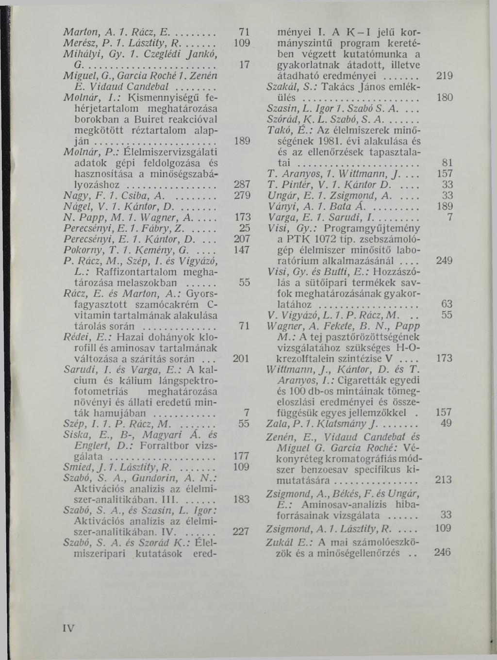 Marton, A. 1. Rácz, E... 71 Merész, P. 1. Lásztity, R... 109 Mihályi, Gy. 7. Czeglédi Jankó, G... 17 Miguel, G., Garcia Roché 7. Zenén E. Vidaud Candebal... Molnár, I.