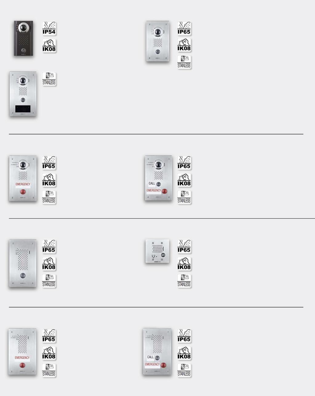 Videó kapuállomás IX-DV Aluminium PoE IEEE802.3af / at Falra szerelhető IX-DVF-P Rozsdamentes acél PoE IEEE802.3af / at Falra szerelhető Szerelődoboz tartozék IX-DVF-P Rozsdamentes acél PoE IEEE802.