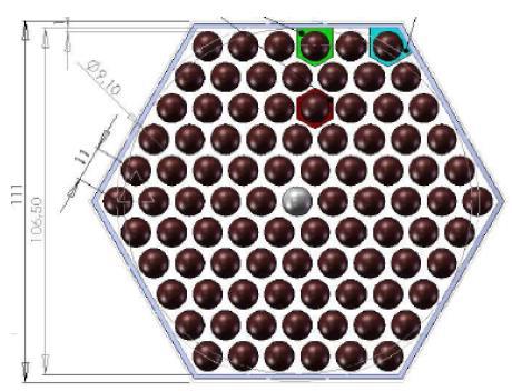 Az ALLEGRO kísérleti reaktor kezdeti töltetében MOX (Mixed-Oxid Fuel) üzemanyagot fognak alkalmazni acélötvözetből készült üzemanyag-burkolattal [hs].