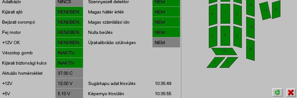 Személyi kontamináció esetén a szennyezıdést detektáló detektor színjelzése piros, kommunikációs hiba esetén világosszürke, szerviz üzem alatt sötétszürke színőre vált. 5. ábra.