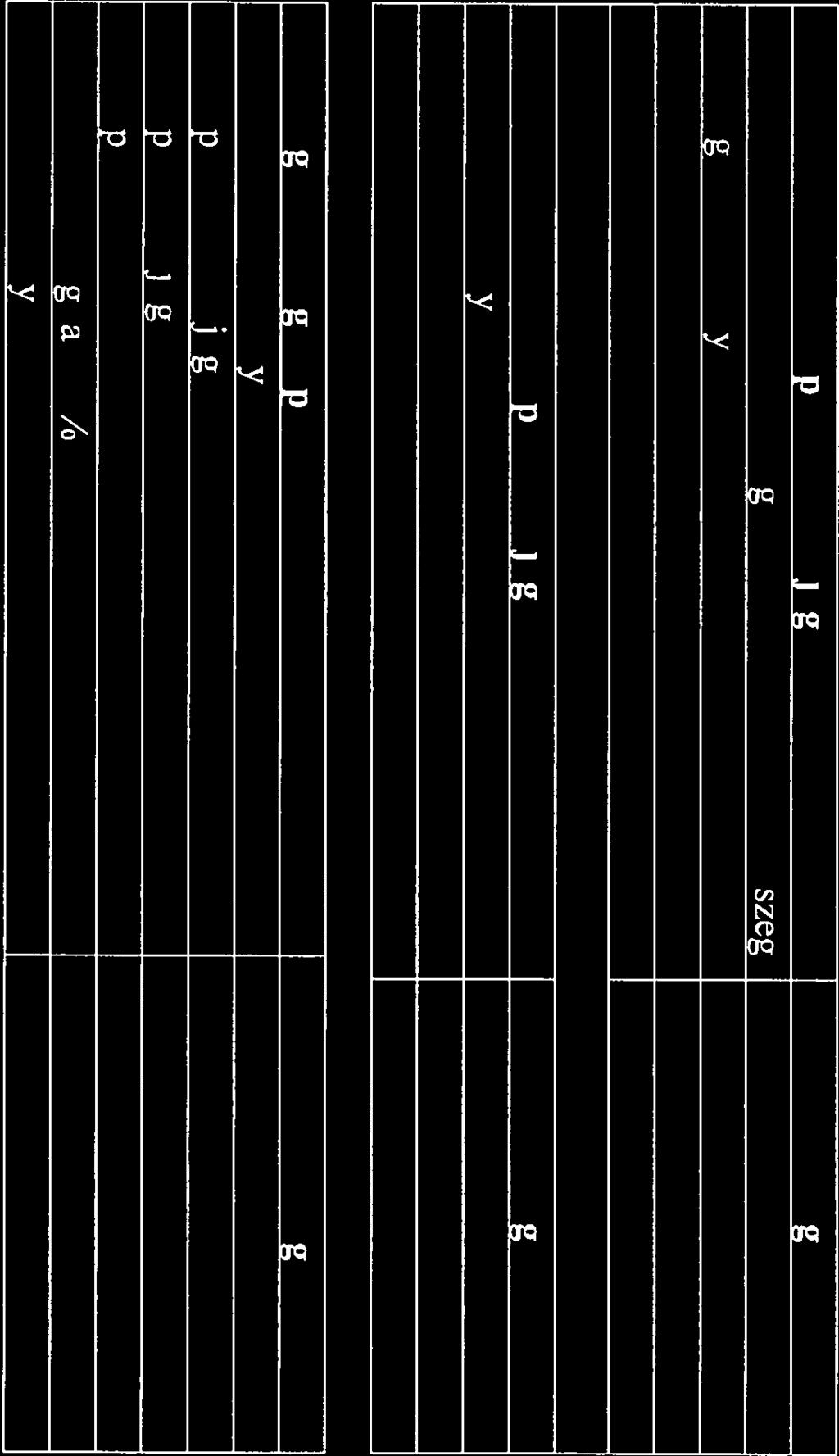 - Céltartalék képzés ajövőbeni ktg- 1.658.- 0.- re Követelések elszám.
