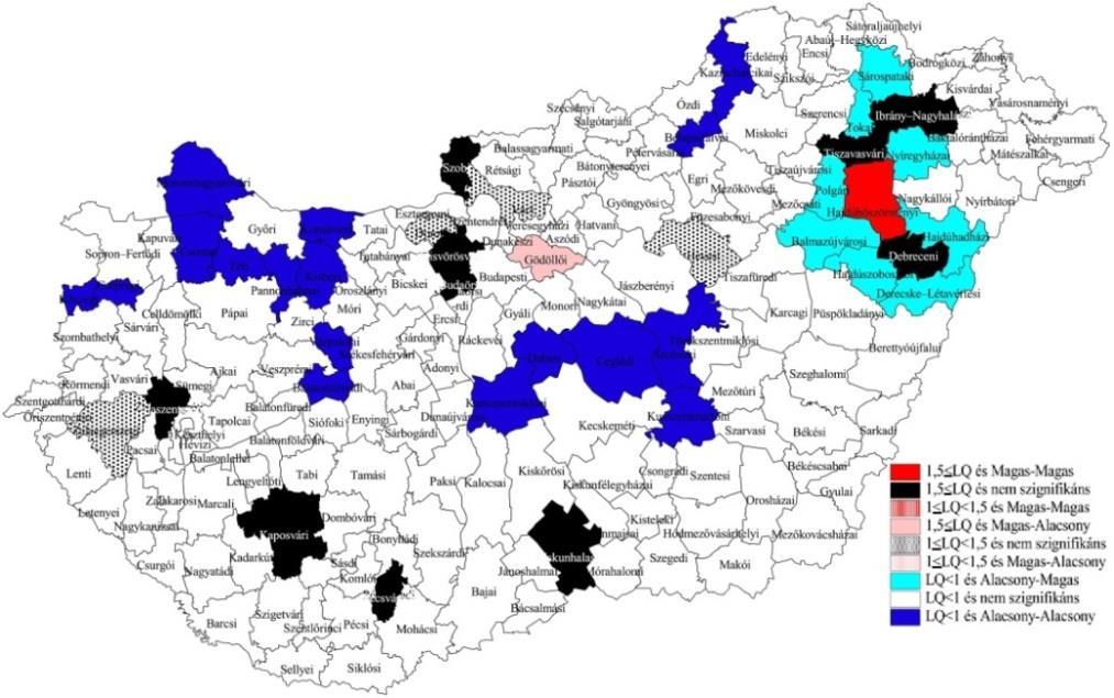 építőiparban foglalkoztatottakhoz viszonyítva Forrás: saját szerkesztés 4.18.