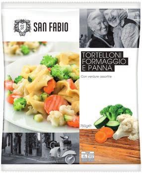 Fabio Gnocchi*