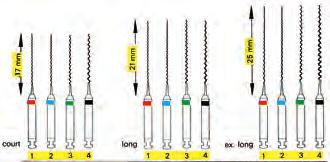 Acél foggyökér műszerek READYSTEEL (Colorinox) Foggyökér műszerek (DENTSPLY/MAILLEFER) ISO-szabványnak megfelelő méret és színkódolás. A jelölések a műanyag nyélen találhatók. 180 C-ig sterilizálható.