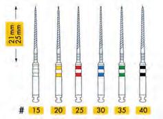 NiTi foggyökér műszerek WaveOne Gold (DENTSPLY/MAILLEFER) Tovább növelt vágóteljesítményű és ellenállóképességű tágító rendszer.
