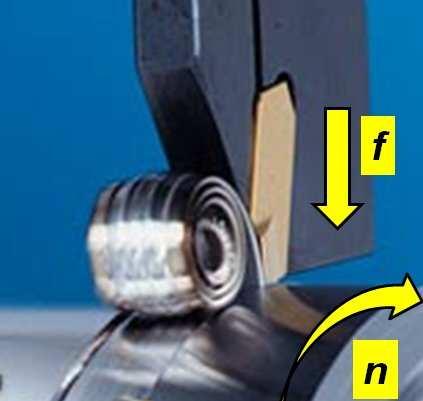 4 ) Beszúró eszergálás v 85 m/ f 0,05 mm/fordula 000 v n' 000 85 40 Π n 676,4 / 000 v n' ' 000 85 0 Π n 5,8 / A fordulaszám sorból válaszunk egy hozzá közel álló éréke: n * 750 / n f 750 0,05