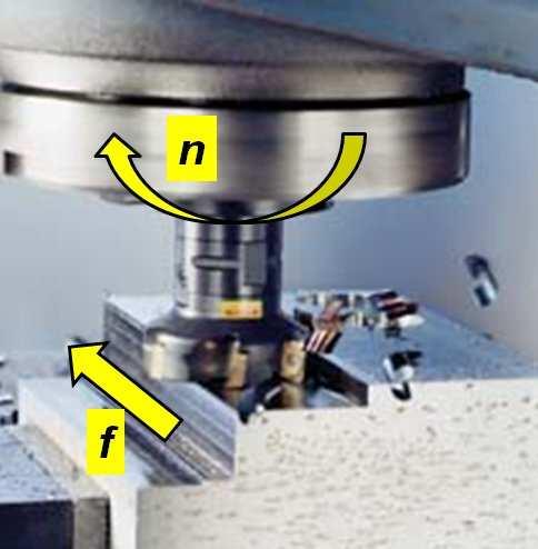 7 ) Síkmarás D 6 mm z 6 v 45 m/ f z 0,5 mm/fordula a mm 000 v n D Π 000 45 6 Π 8 A gépen eszıleges fordulaszám beállíhaó, de élszerő kerekíeni a kapo érék.