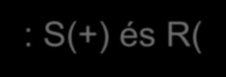 KETAMIN (CALYPSOL, KETALAR ) Racem: S(+) és R(-) enantiomerek Tisztított: (S)-ketamin