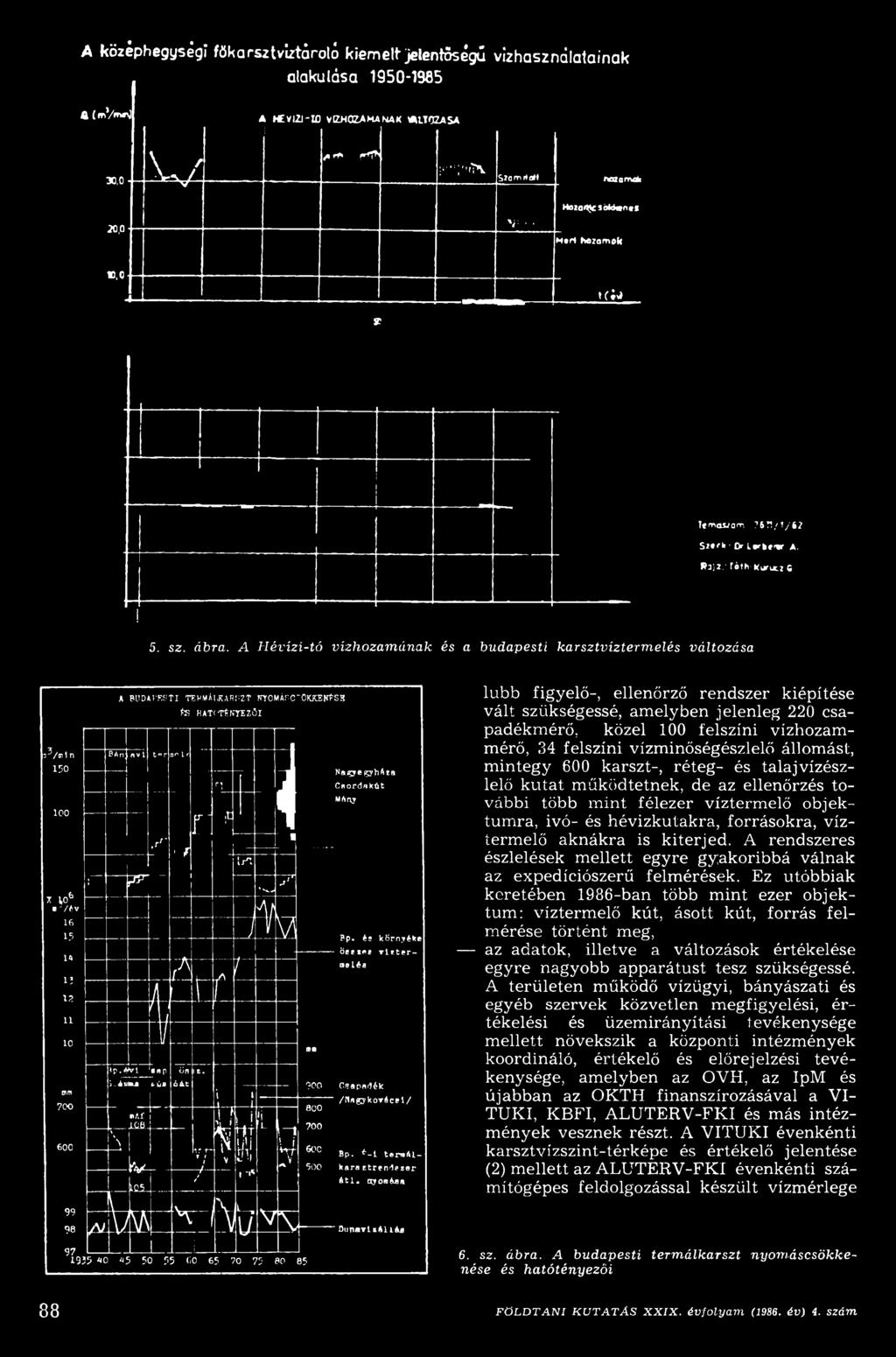 r* л r B i Af / l i l - w y 0 8 Ö ji i L И+ u'i u v Üli у f?yf í Ю 5 / % 4 n s C a o r d a k ú t M ány B p.