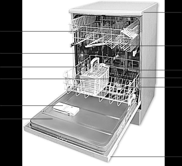 KENWOOD KDW60W14. mosogatógép. Használati útmutató - PDF Ingyenes letöltés