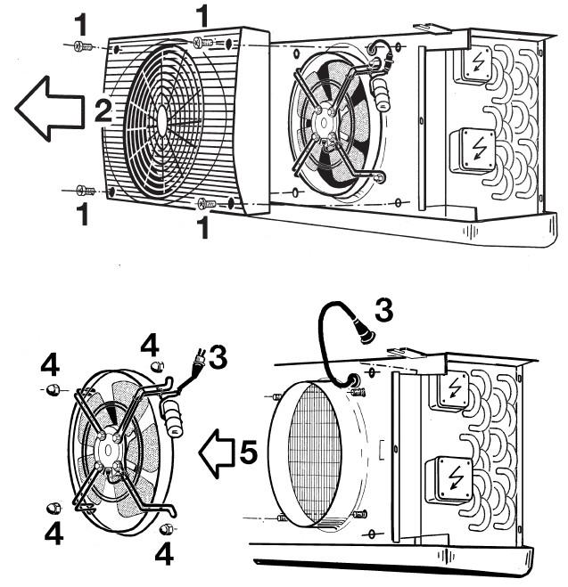 VENTILÁTOROK