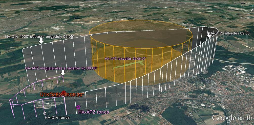 2016-405 Gödöllő Időközi jelentés kiadásra került,