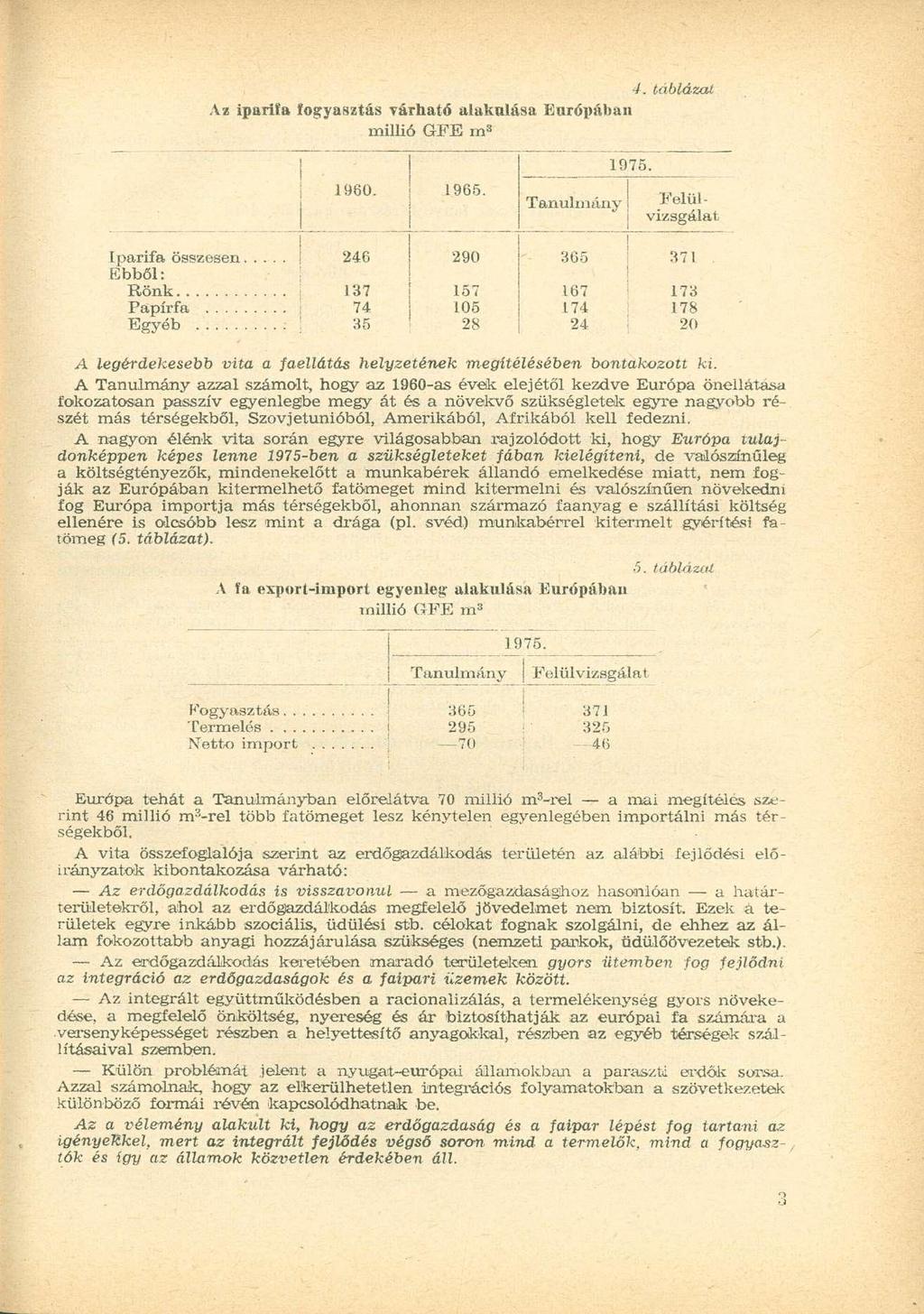 1 Iparifa összesen 246 Ebből: Rönk ; 137 Pápírfa 74 Egyéb :! 36! j 1960. 1965. 290 157 105 28 Tanulmány 365 167 174 24 1975.