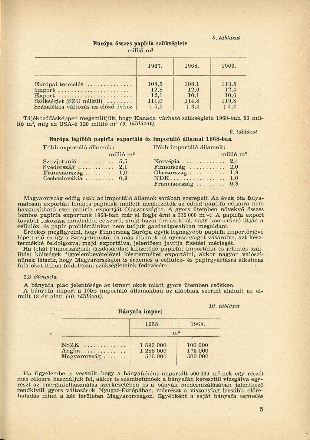 Európa összes pápírfa szükséglete millió m 3 1967. 1968. 1969.