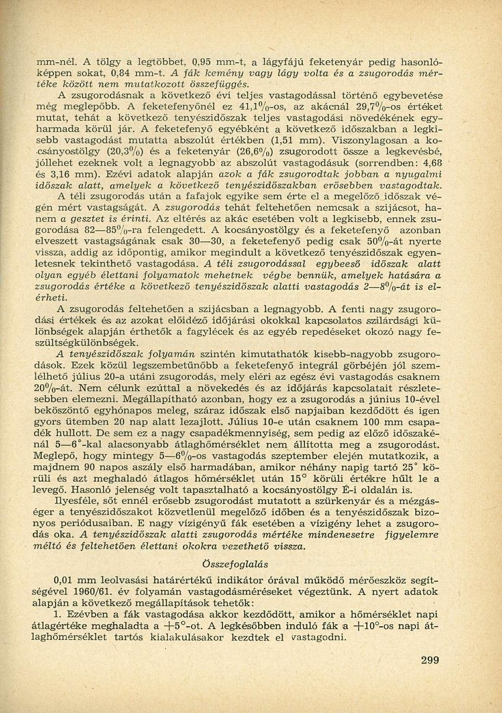 mm-nél. A tölgy a legtöbbet, 0,95 mm-t, a lágyfájú feketenyár pedig hasonlóképpen sokat, 0,84 mm-t. A fák kemény vagy lágy volta és a zsugorodás mértéke között nem mutatkozott összefüggés.