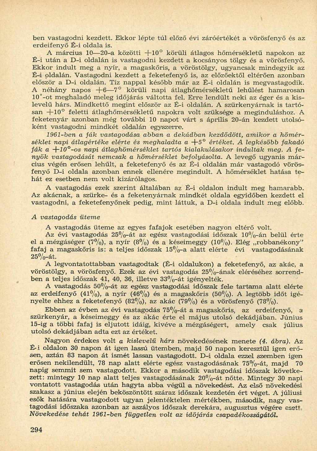 ben vastagodni kezdett. Ekkor lépte túl előző évi záróértékét a vörösfenyő és az erdeifenyő É-i oldala is.