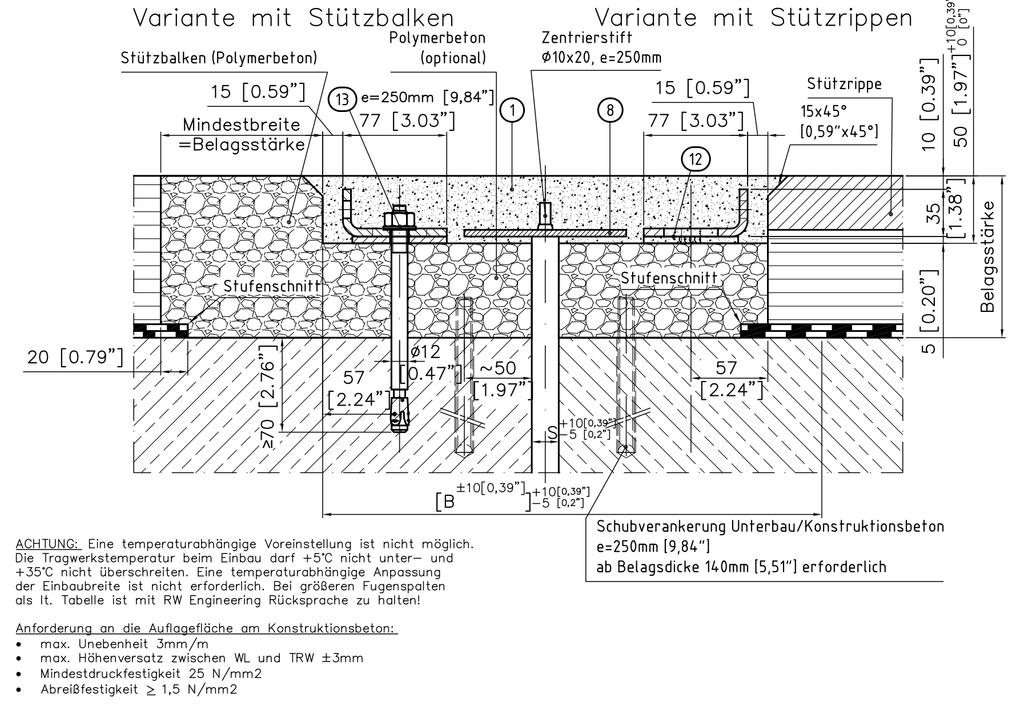 ETAG 032-3 Rugalmas csatlakozású dilatációk Mageba