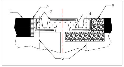 ETAG 032-5