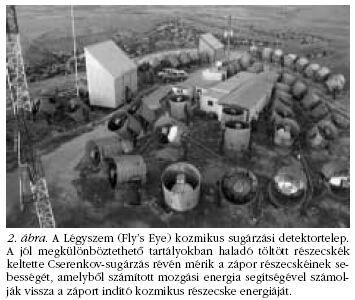 1950-ben tett gyorsítási javaslata, amely a felrobbanó csillagokból kiáramló és lökéshullámot képezõ plazmából történõ energiaátadást feltételez.