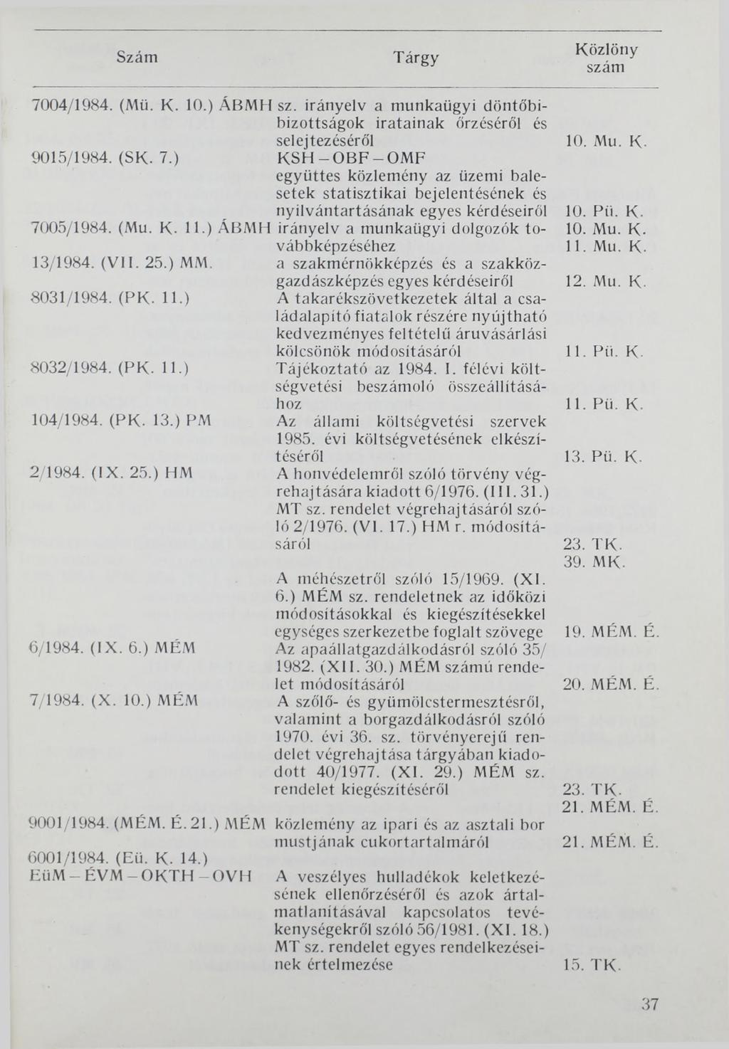 7004/1984. (Mű. К. 10.) ÁBM1 9015/1984. (SK. 7.) 7005/1984. (Mu. К- 11.) ÁBM1 13/1984. (VII. 25.) MM. 8031/1984. (PK. 11.) 8032/1984. (PK. 11.) 104/1984. (PK. 13.) PM 2/1984. (IX. 25.) HM 6/