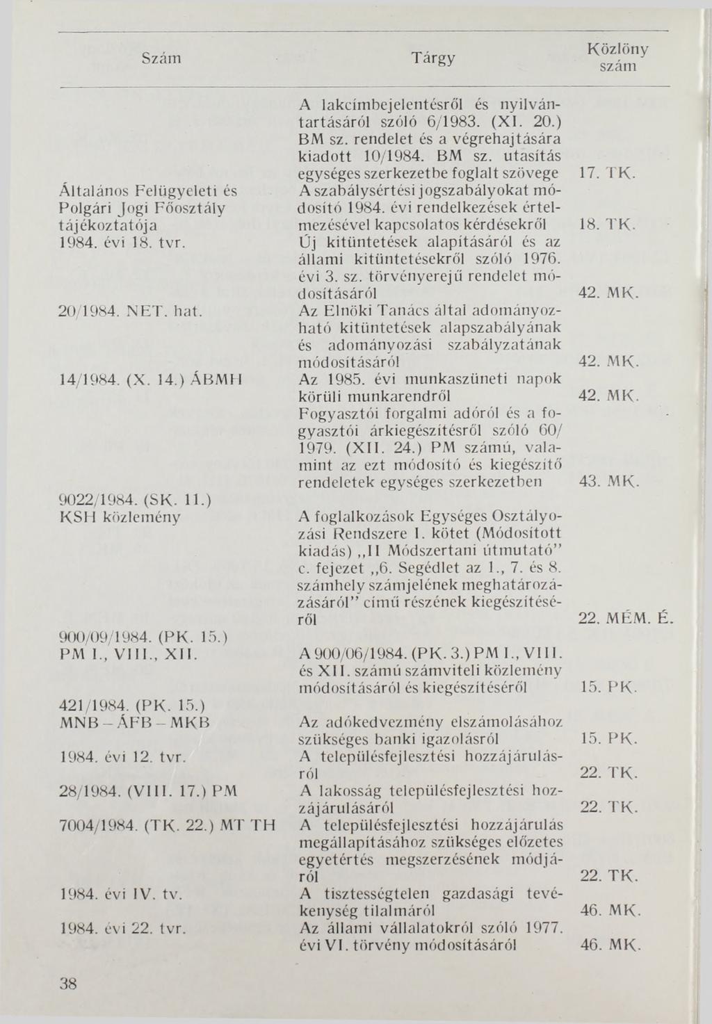 A lakcímbejelentésről és nyilvántartásáról szóló 6/1983. (XI. 20.) BM sz. rendelet és a végrehajtására kiadott 10/1984. BM sz. utasítás egységes szerkezetbe foglalt szövege 17. TK.