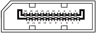 20 érintkezős jelkábel színes megjelenítőhöz Érintkező száma Jel elnevezése Érintkező száma 1 ML_Lane 3 (n) 11 GND Jel elnevezése 2 GND 12 ML_Lane 0 (p) 3 ML_Lane 3 (p) 13 CONFIG1 4