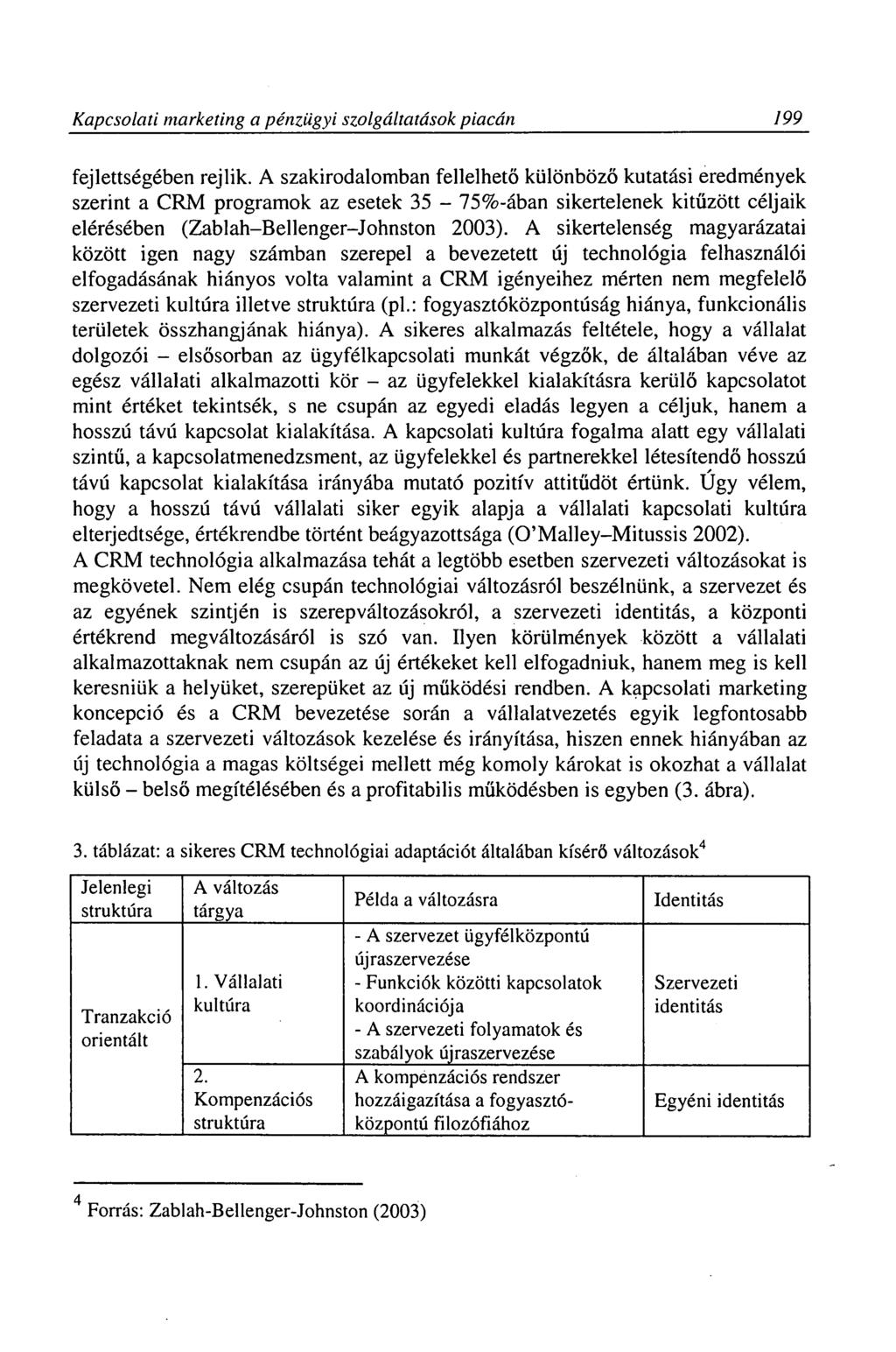 Kapcsolati marketing a pénzügyi szolgáltatások piacán 199 fejlettségében rejlik.