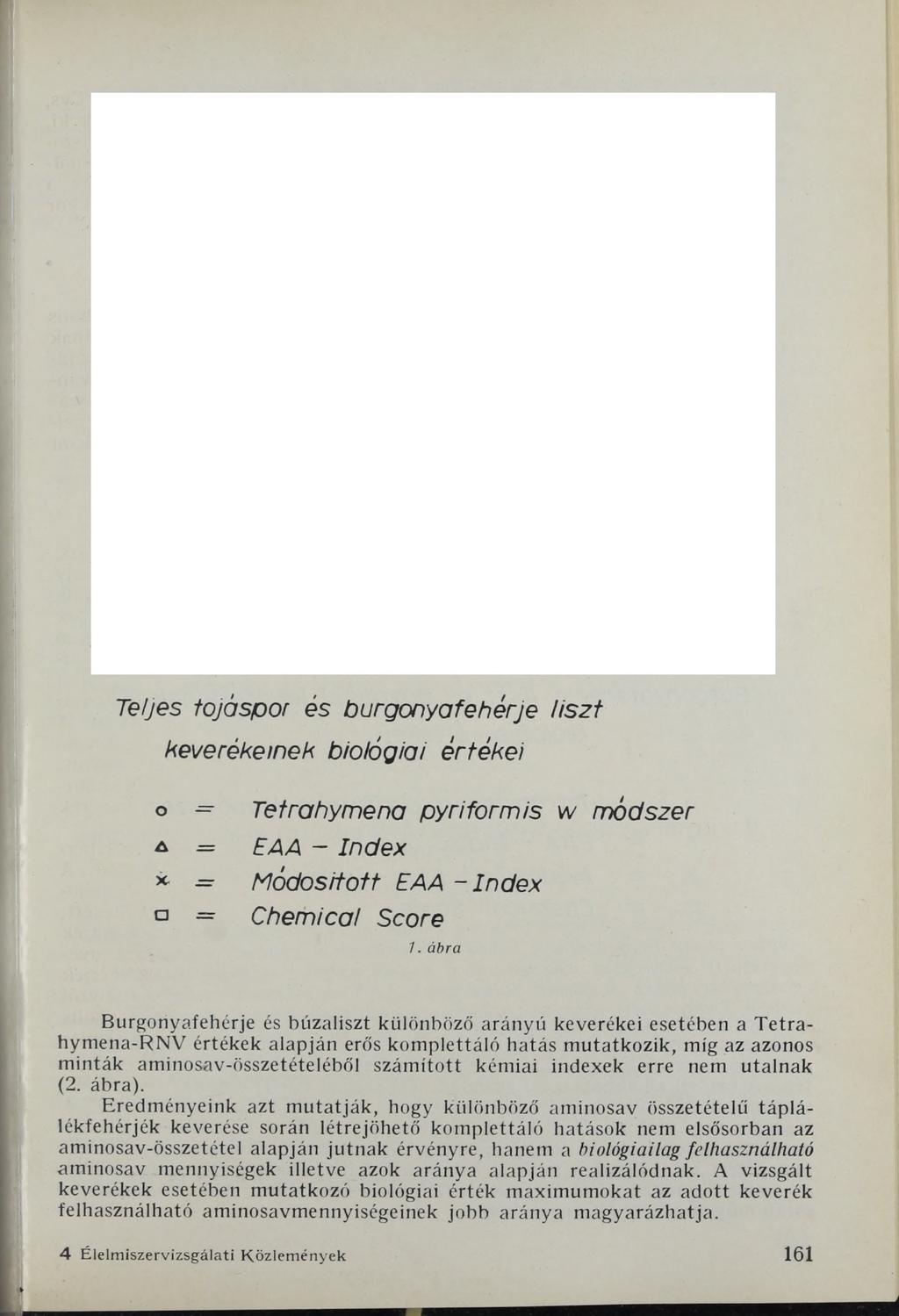 Teíjes tojáspor és burgonyafehérje liszt keverékemen biológiai értékei о Tetrahymena pyriform is w módszer ь = EAA - Index x = Módosított EAA -Index a = Chemical Score 1.