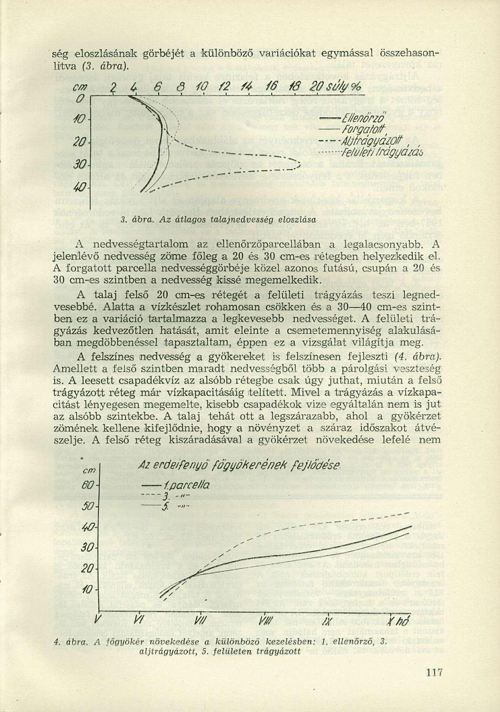 ség eloszlásának görbéjét a különböző variációkat egymással összehasonlítva (3. ábra). O 40 \ 20 SO- 40 2. j 6 ö 40 42 44 46 40 20sú/</% /le/)órzó forgató/f, 4/jfrágyázoft,, -Felületi frágyazab 3.