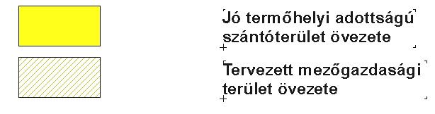 A településrenezési eszközöken jó termőhelyi ottságú szántóterület övezetét