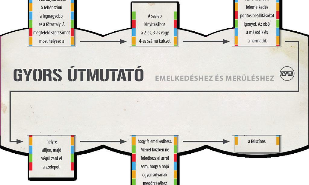 yílásá és rjt kis fehér yilk segít ségével állítsd be úgy, hogy levegő érték e 70% legye! 1. és 2. bllszttrtály: Ezek beállításához kövesd vészhelyzeti protokoll ide votkozó részéek utsításit!