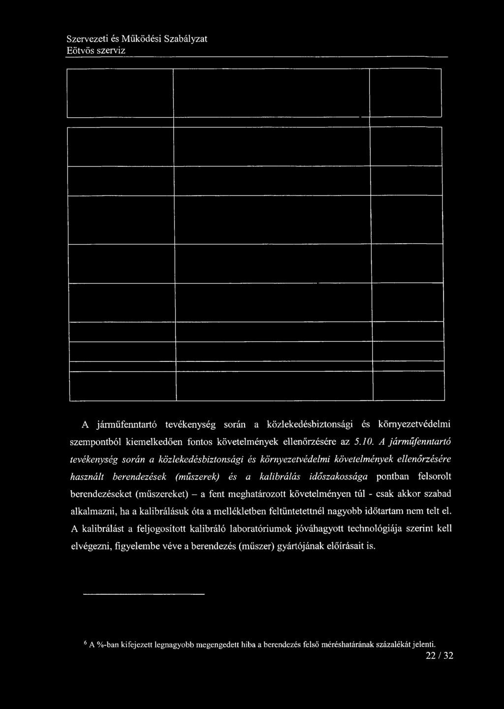 A járműfenntartó tevékenység során a közlekedésbiztonsági és környezetvédelmi szempontból kiemelkedően fontos követelmények ellenőrzésére az 5.10.