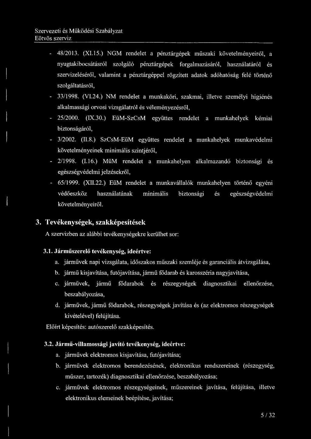 - 48/2013. (XI. 15.