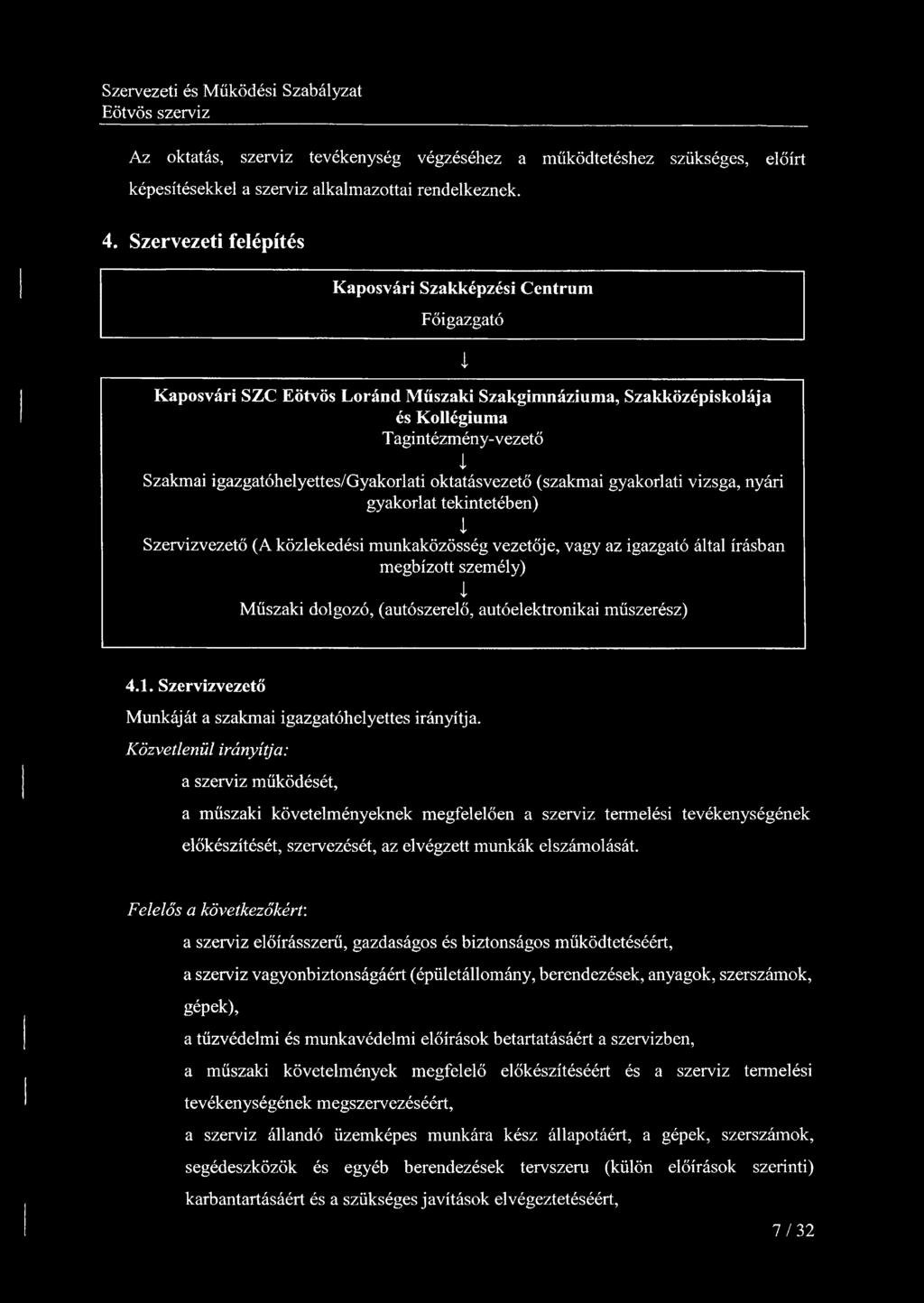 igazgatóhelyettes/gyakorlati oktatásvezető (szakmai gyakorlati vizsga, nyári gyakorlat tekintetében) 1 Szervizvezető (A közlekedési munkaközösség vezetője, vagy az igazgató által írásban megbízott
