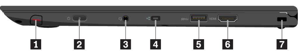 Jobb oldali nézet 1 ThinkPad Pen Pro 2 Főkapcsoló 3 Audiocsatlakozó 4 Mini Ethernet-csatlakozó 5 USB 3.