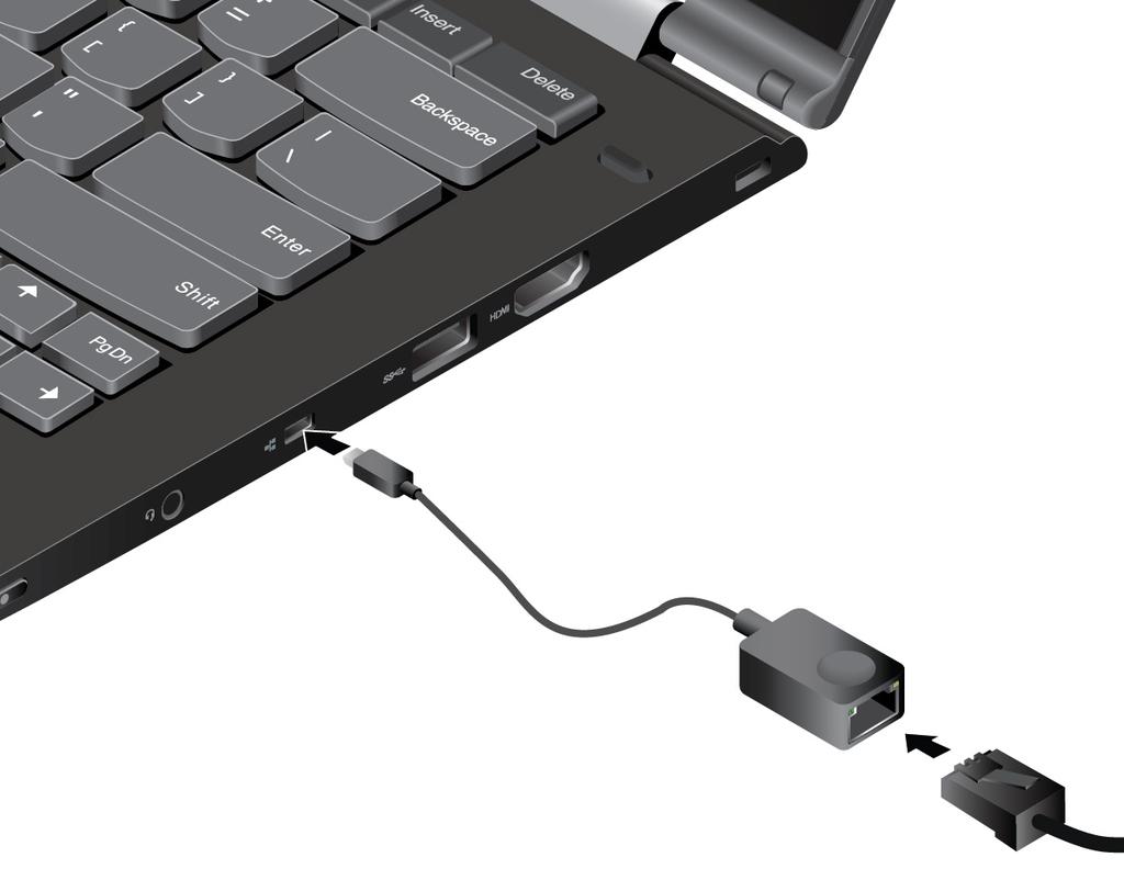 Az Ethernet-csatlakozón két jelzőfény mutatja a hálózati kapcsolat állapotát. Amikor a zöld jelzőfény világít, a számítógép csatlakoztatva van a LAN-hálózathoz.