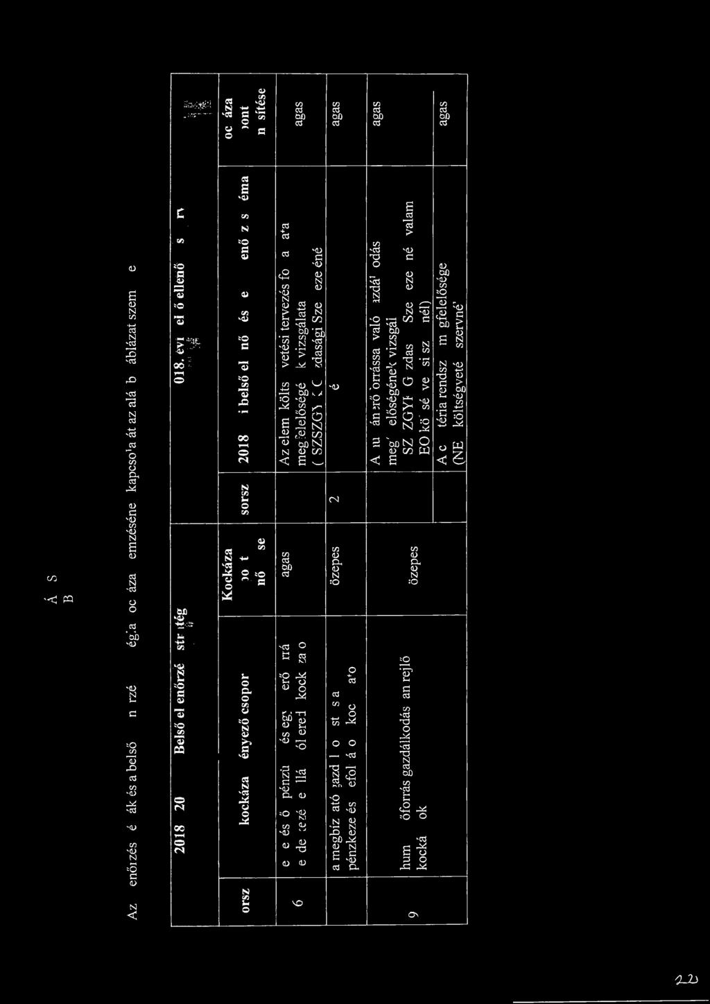 r: gp- ' -W n f ^» ^ w -<U :0 -U g G ^ iä <z w <D / < w n d d -d e J-I ^ (U ^ K» TÍ?