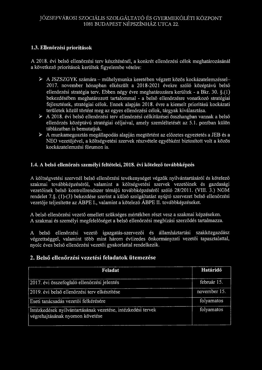 JÓZFVÁRI ZIÁLI ZLGÁLTATÓ É GYRKÓLÉTI KÖZPT 1081 BUDAPT ÉPZÍHÁZ UTA 22. 1.. llőrzéi pririták A 2018.