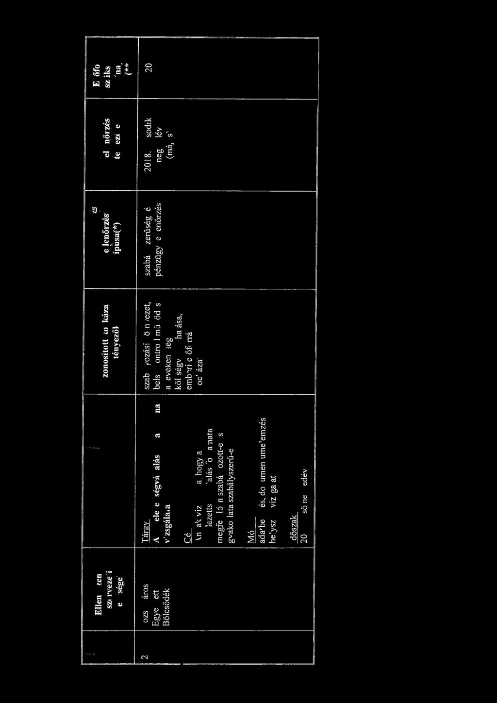 A <D - öl H i B e VI "e & -e e e Ü 5.-5 Di i» < -<D d p d d <D êb<,0 = k Ö J ^ -d fl -P i d.