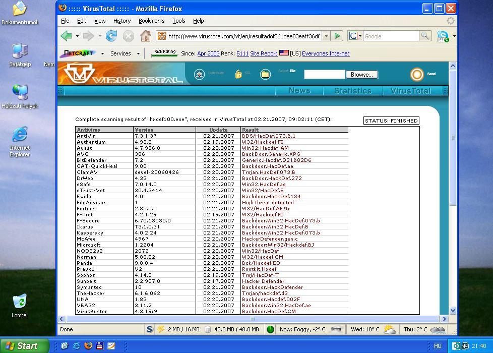 A telepítendő rootkit komponenseit megvizsgáltattuk a www.virustotal.