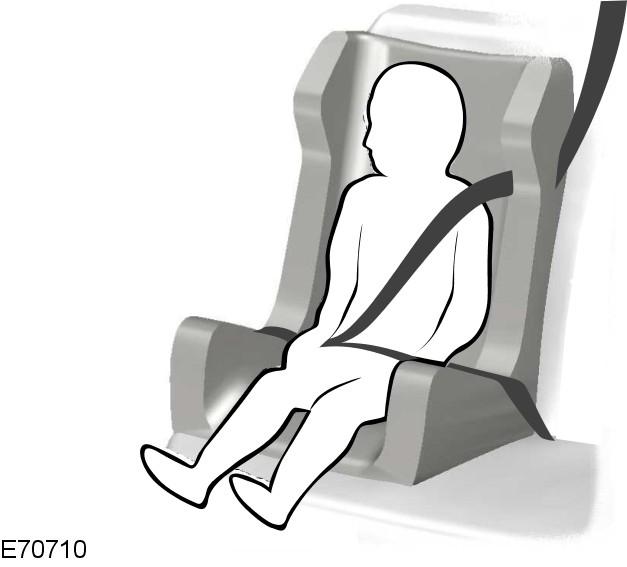 Gyermekbiztonság Ülésmagasító (2. csoport) ISOFIX rögzítési pontok Javasoljuk, hogy a kizárólag üléspárnából álló ülésemelő helyett használjon olyat, ami üléspárnából és háttámlából áll.