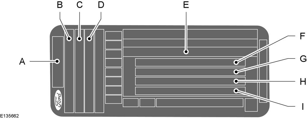Feltöltési mennyiségek és specifikációk A B C D E F G H I Modell Változat Motor megnevezése Motorteljesítmény és