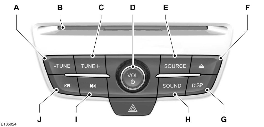Audiorendszer A B C D E F G H - TUNE: A gomb megnyomásával manuálisan kereshet a különböző rádiós frekvenciasávokon. CD-nyílás: Helyezzen be egy CD-t.