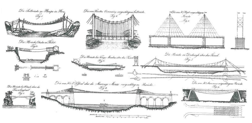 1824-1826, Párizs, Invalidusok hídja T: H.
