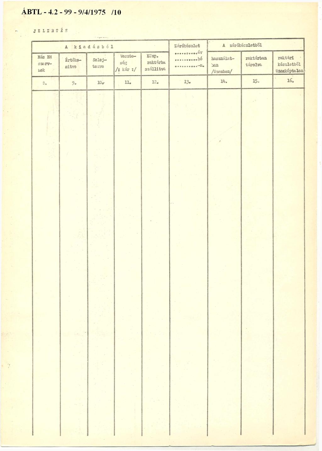 ÁBTL - 4.2-99 - 9/4/1975 /10 jíisatás A kiadásból Zarokés'zlet A zárókészletből Más BM Értíte- I S e l e j - SZ' ' K f,.