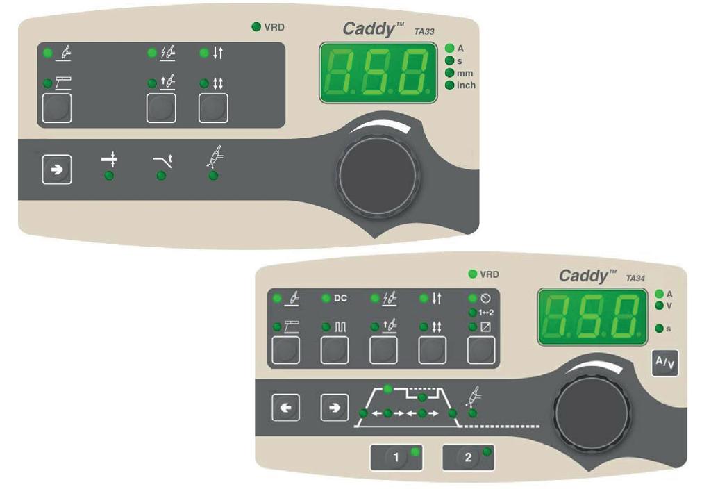 Caddy TA33, TA34 Kezelési utasítások 0460 447