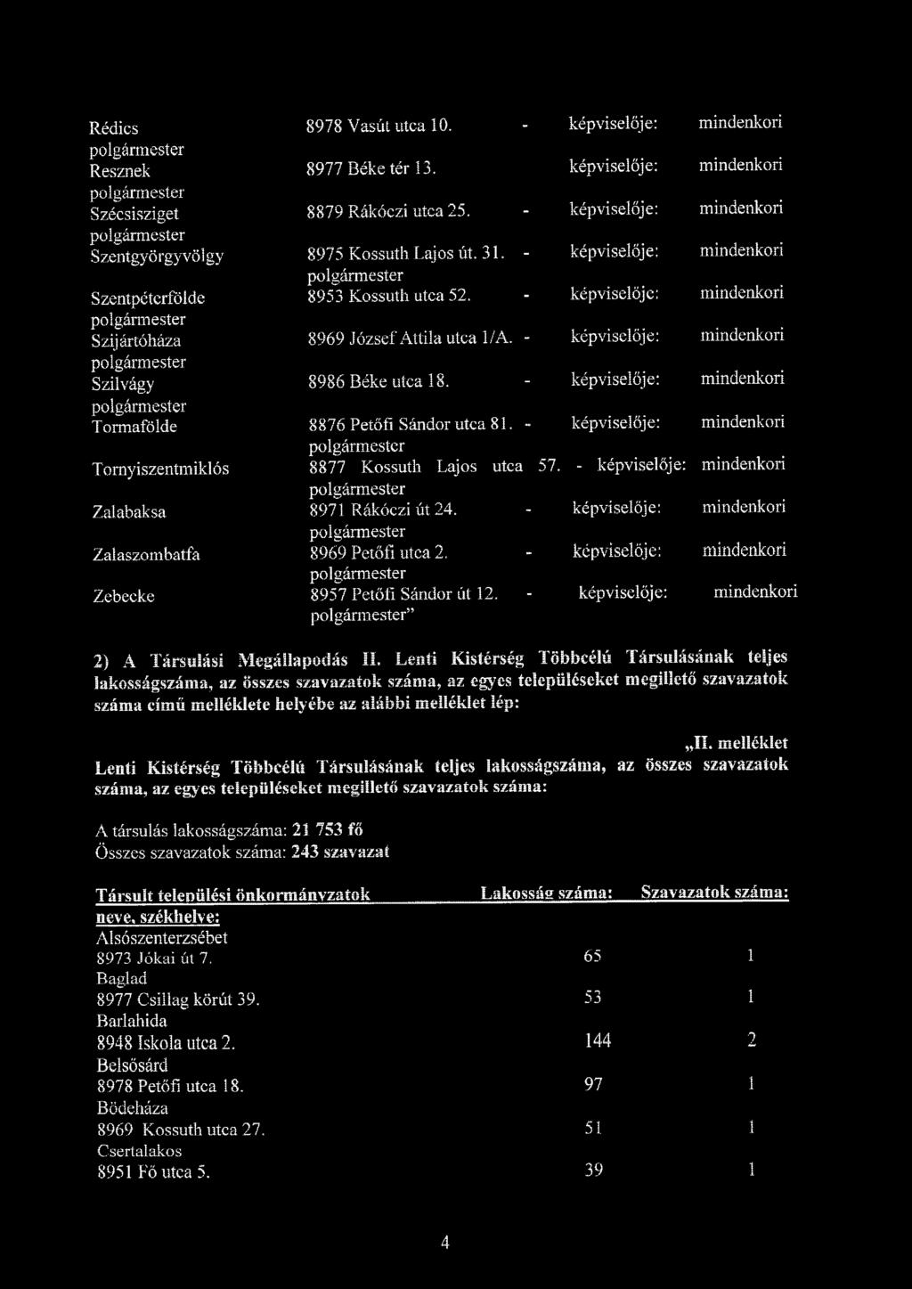 Rédics 8978 Vasút utca 10. - képviselője: mindenkori Résznek 8977 Béke tér 13. képviselője: mindenkori Szécsisziget 8879 Rákóczi utca 25. - képviselője: mindenkori Szentgyörgyvölgy 8975 Kossuth.