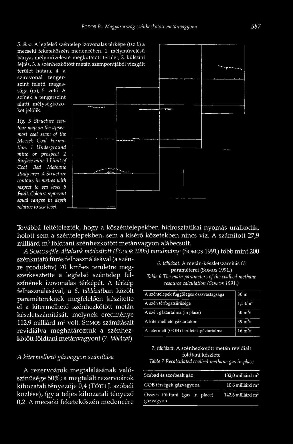 A színek a tengerszint alatti mélységközöket jelölik. Fig. 5 Structure contour map on the uppermost coal seam of the Mecsek Coal Formation.