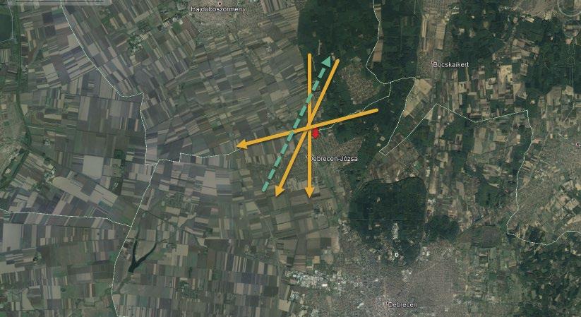 1. ábra: Ábra: A debrecen-józsai megfigyelőhely és a jellemző vonulási irányok / Raptor migration watch site at Debrecen-Józsa tavaszi vonulás iránya / Spring migration direction; fő vonulási irányok